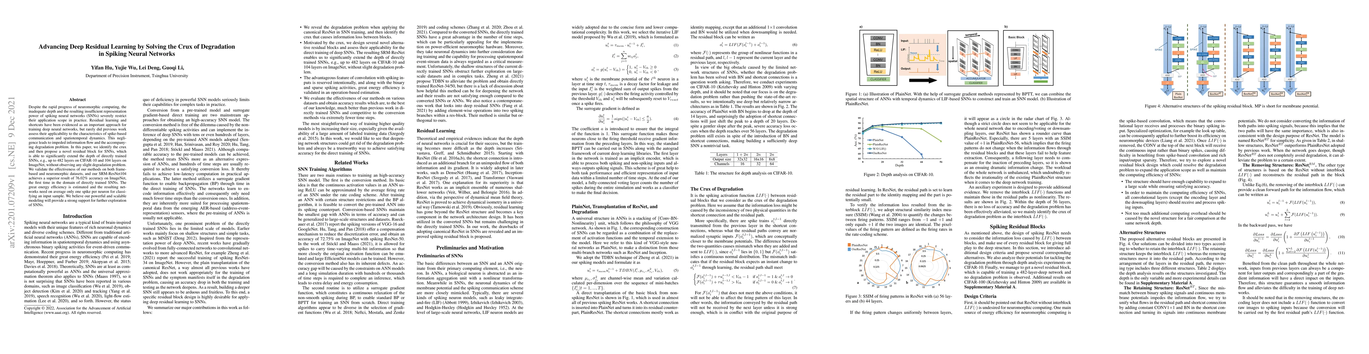 Thumbnail for Advancing Deep Residual Learning by Solving the Crux of Degradation in
  Spiking Neural Networks