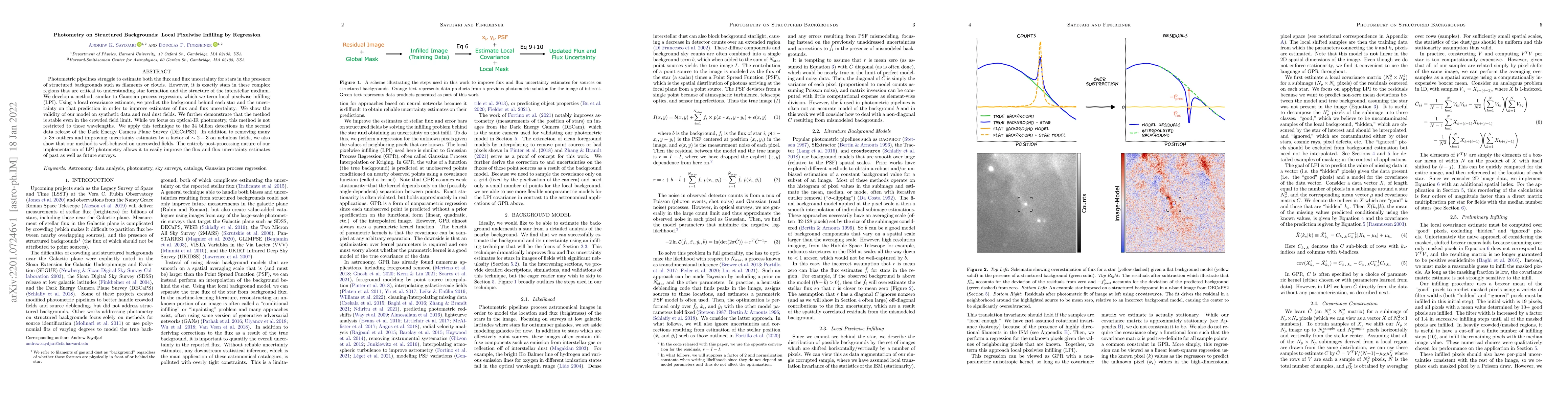 Thumbnail for Photometry on Structured Backgrounds: Local Pixelwise Infilling by
  Regression