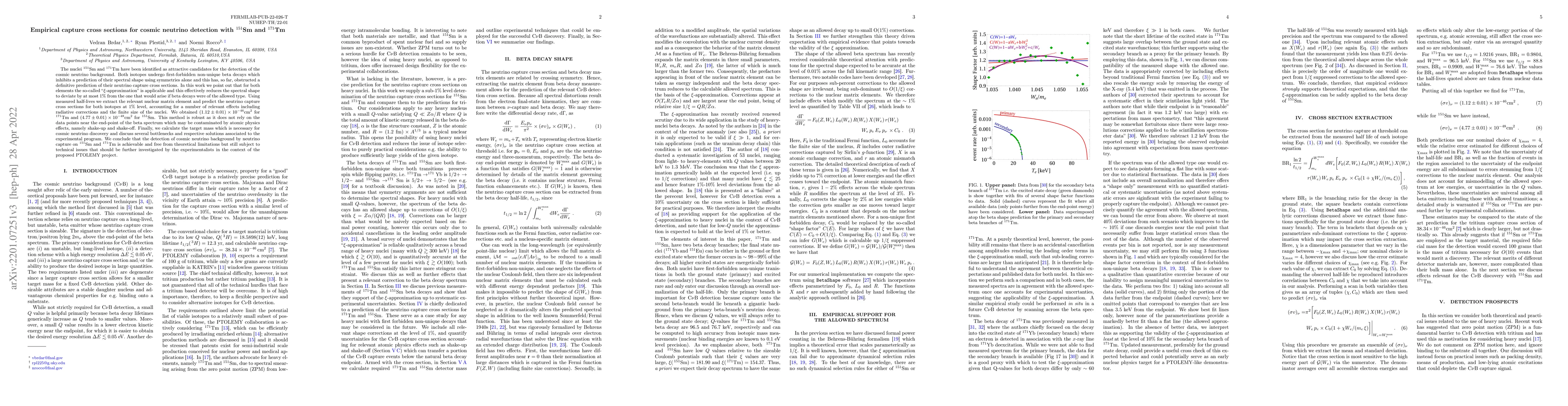Thumbnail for Empirical capture cross sections for cosmic neutrino detection with
  $^{151}{\rm \bf Sm}$ and $^{171}{\rm \bf Tm}$
