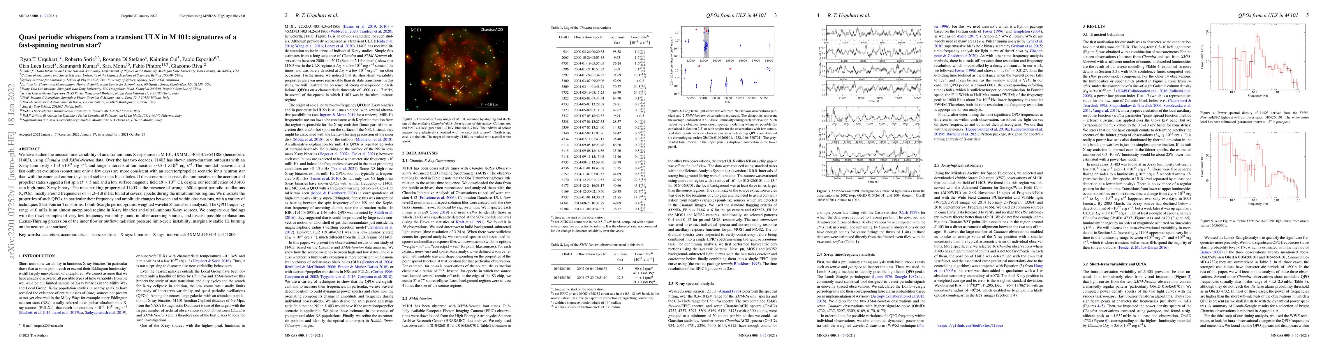Thumbnail for Quasi periodic whispers from a transient ULX in M\,101: signatures of a
  fast-spinning neutron star?