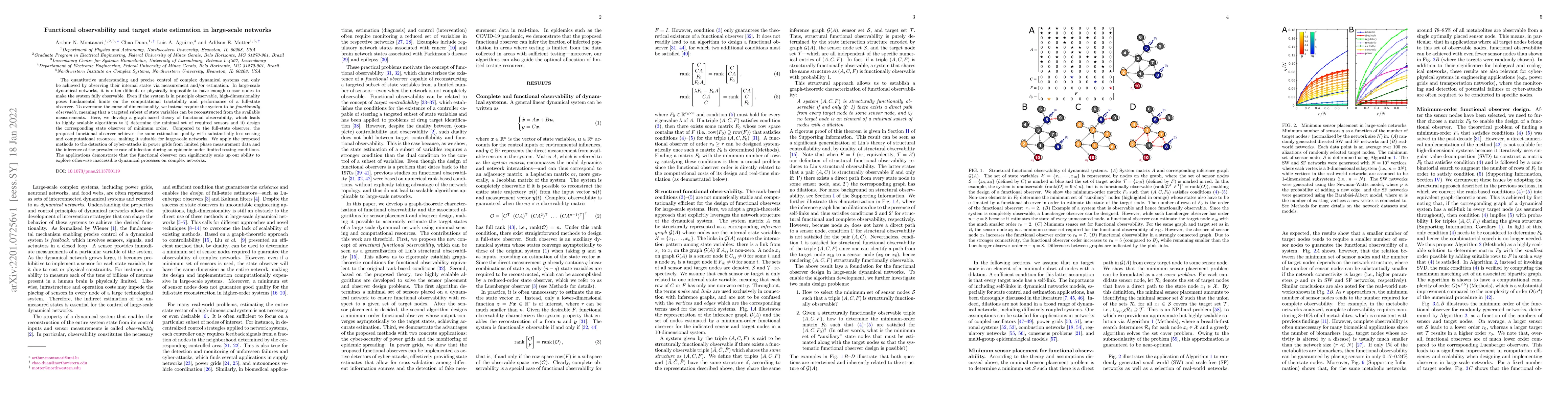 Thumbnail for Functional observability and target state estimation in large-scale
  networks