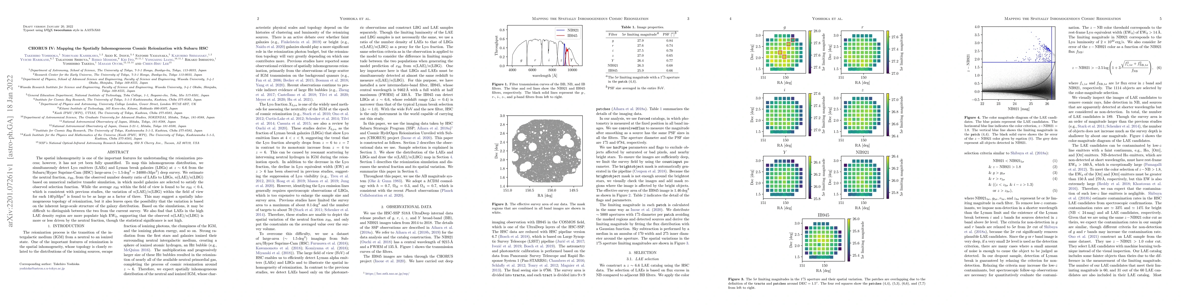 Thumbnail for CHORUS IV: Mapping the Spatially Inhomogeneous Cosmic Reionization with
  Subaru HSC