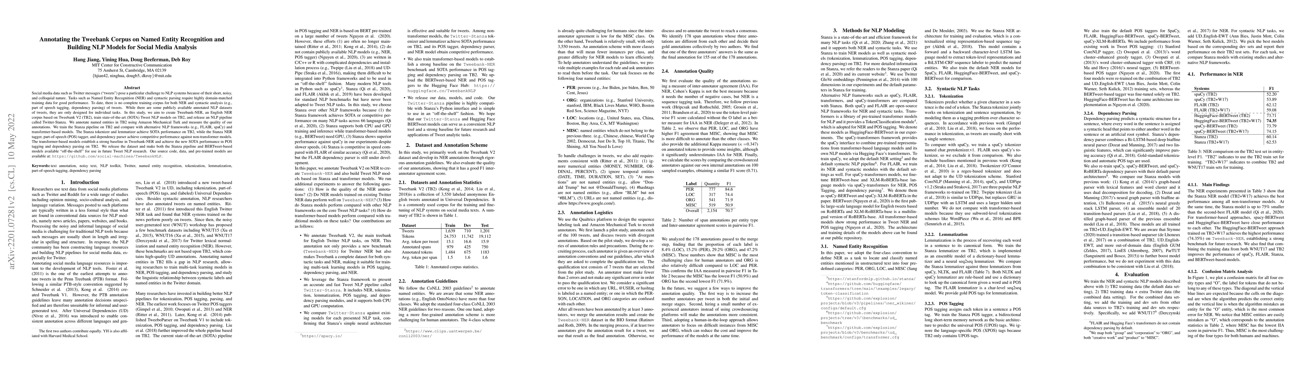 Thumbnail for Annotating the Tweebank Corpus on Named Entity Recognition and Building
  NLP Models for Social Media Analysis