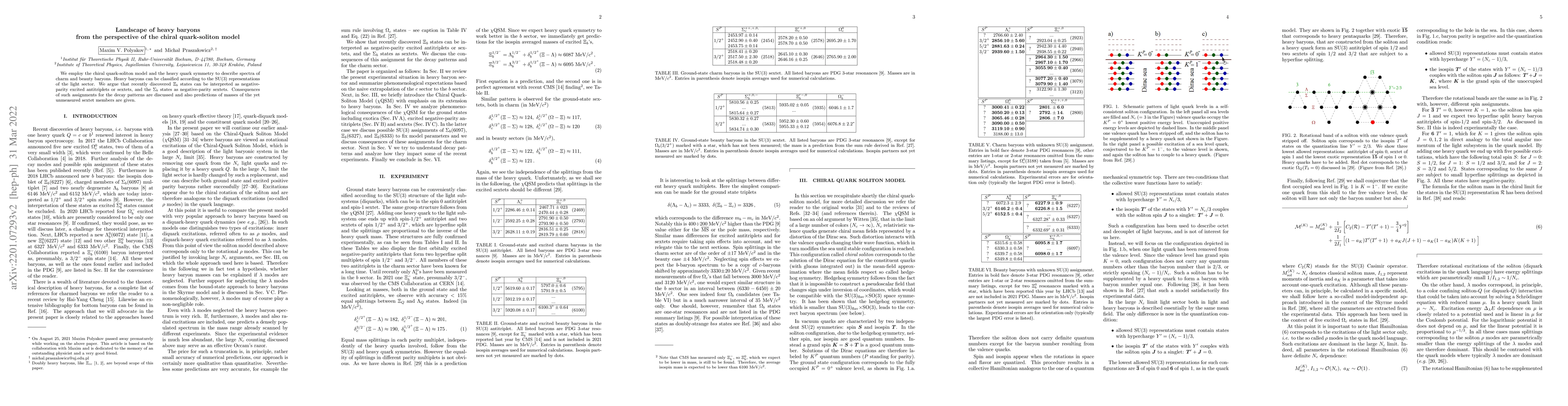 Thumbnail for Landscape of heavy baryons from the perspective of the chiral
  quark-soliton model