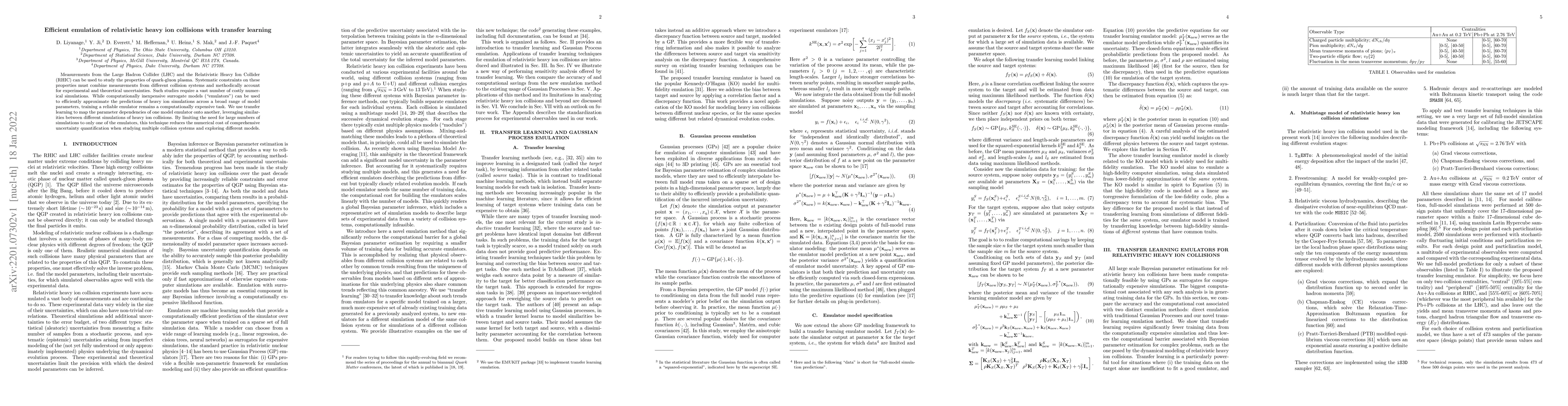 Thumbnail for Efficient emulation of relativistic heavy ion collisions with transfer
  learning