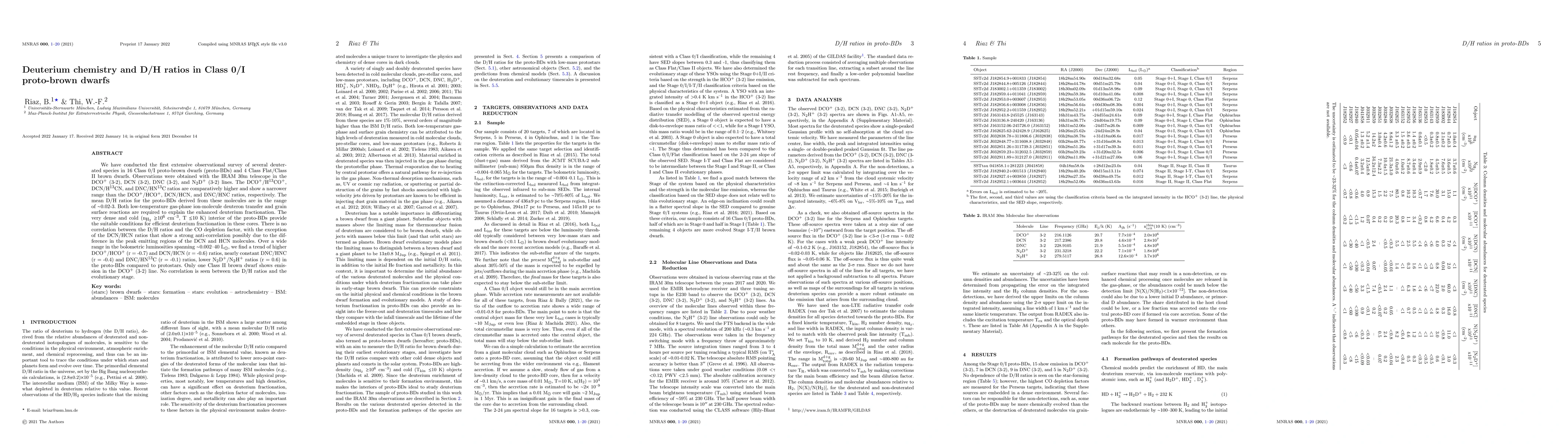 Thumbnail for Deuterium chemistry and D/H ratios in Class 0/I proto-brown dwarfs