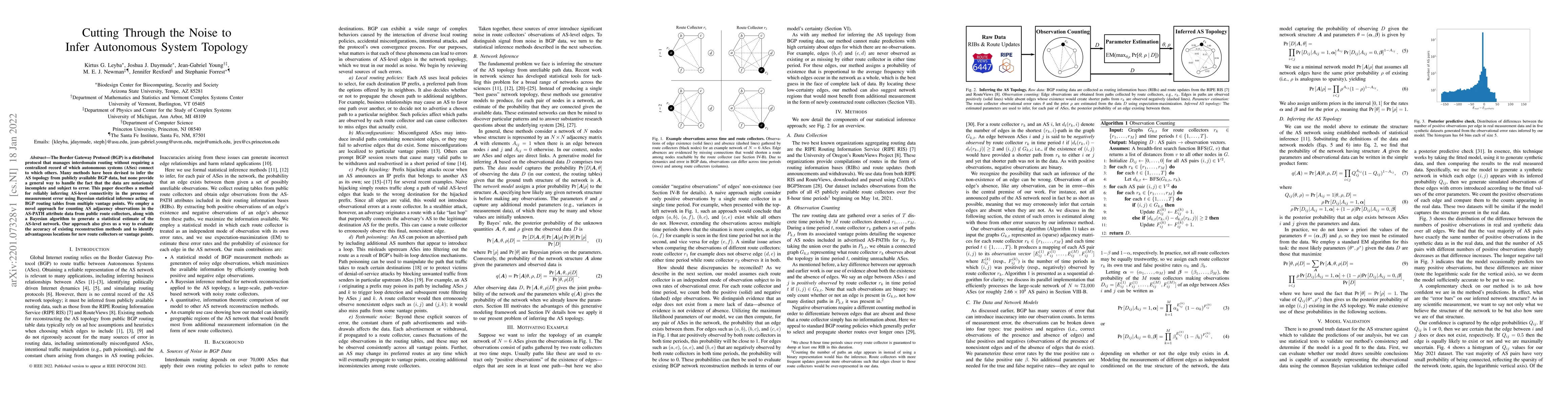 Thumbnail for Cutting Through the Noise to Infer Autonomous System Topology