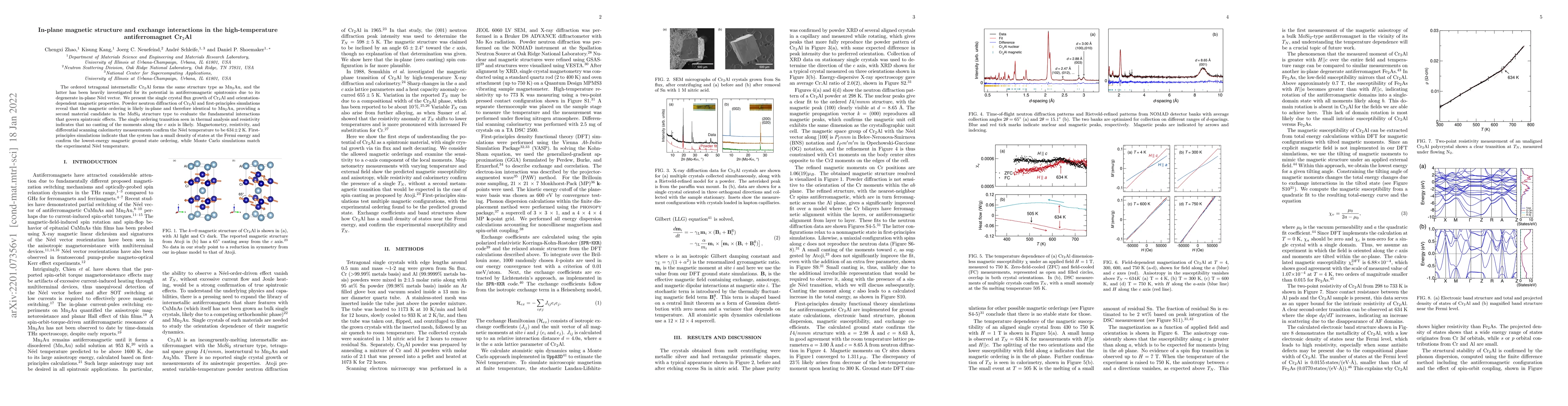 Thumbnail for In-plane magnetic structure and exchange interactions in the
  high-temperature antiferromagnet Cr2Al