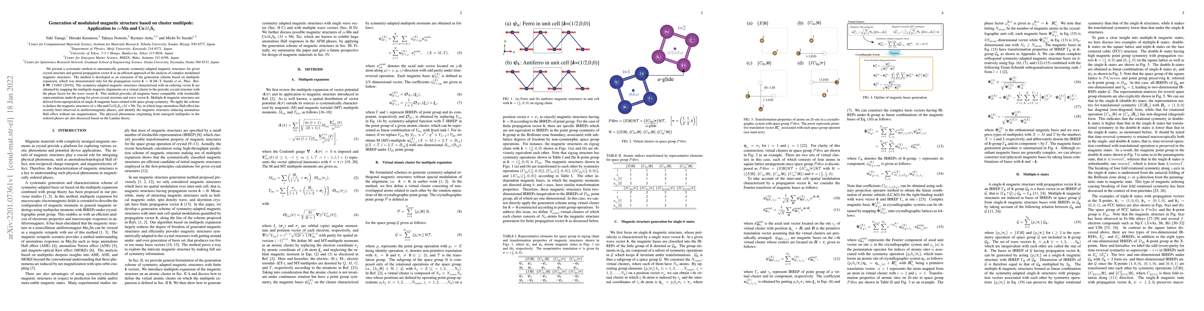 Thumbnail for Generation of modulated magnetic structure based on cluster multipole:
  Application to $\alpha$-Mn and Co$M_3$S$_6$
