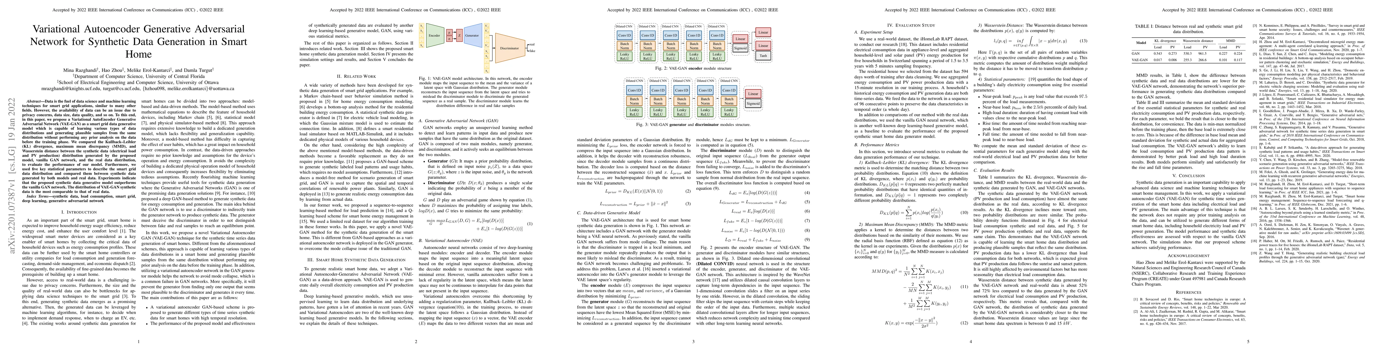 Thumbnail for Variational Autoencoder Generative Adversarial Network for Synthetic
  Data Generation in Smart Home