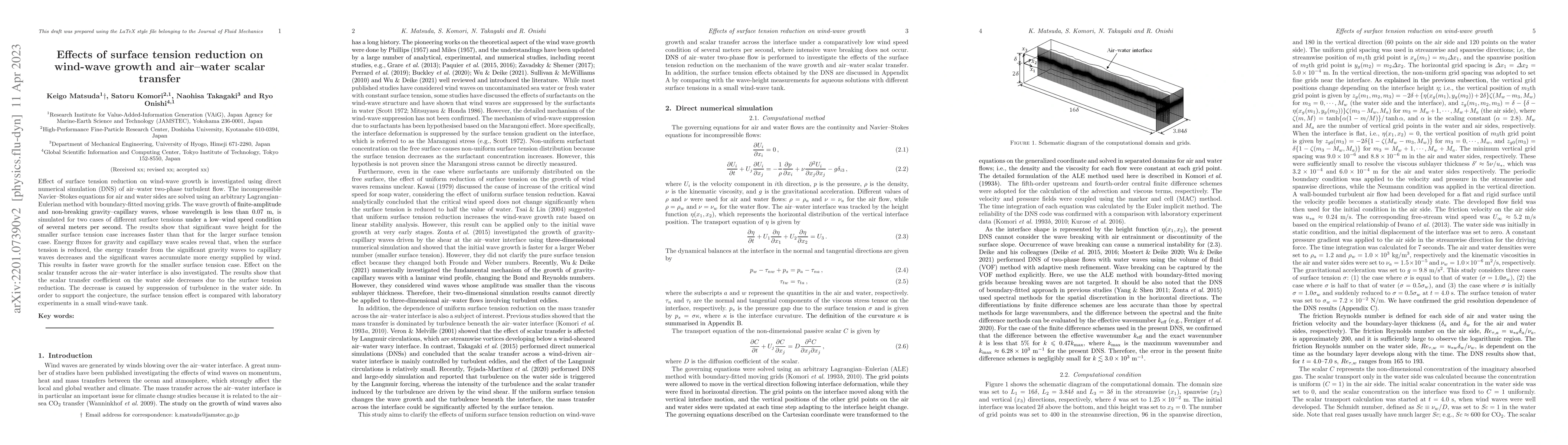 Thumbnail for Effects of surface tension reduction on wind-wave growth and air-water
  scalar transfer