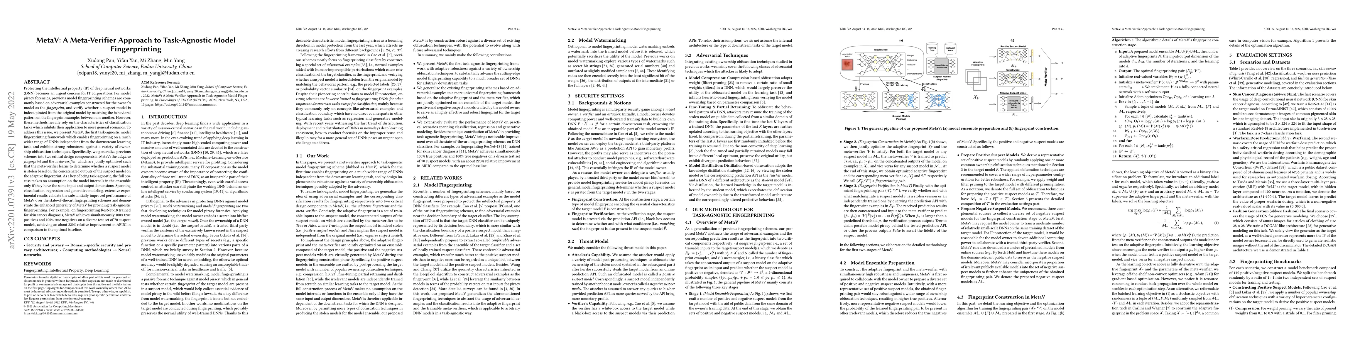 Thumbnail for MetaV: A Meta-Verifier Approach to Task-Agnostic Model Fingerprinting