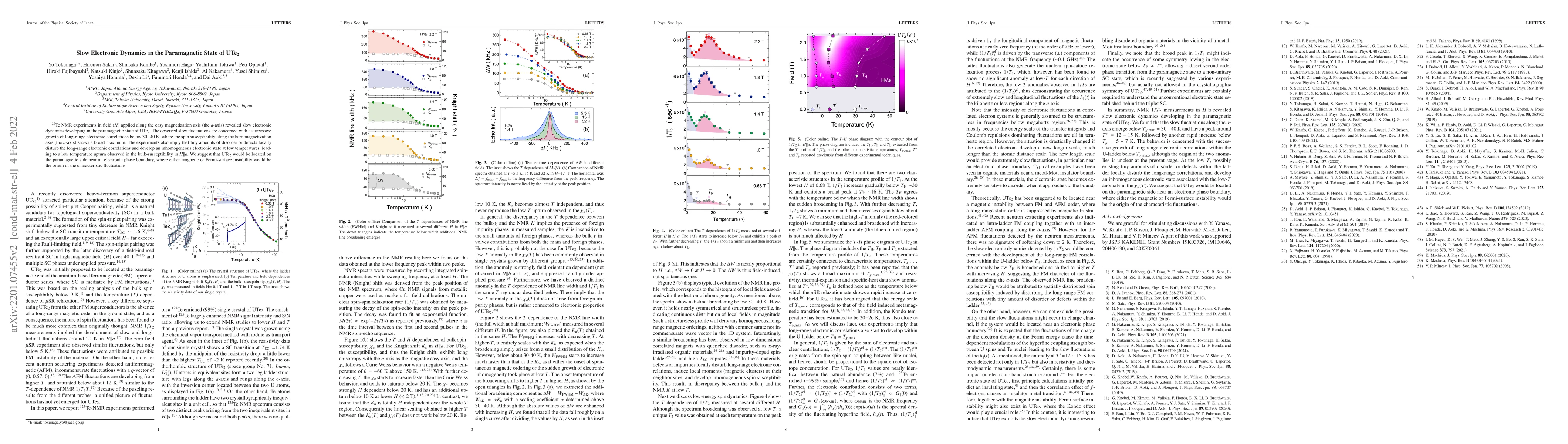 Thumbnail for Slow Electronic Dynamics in the Paramagnetic State of UTe$_2$