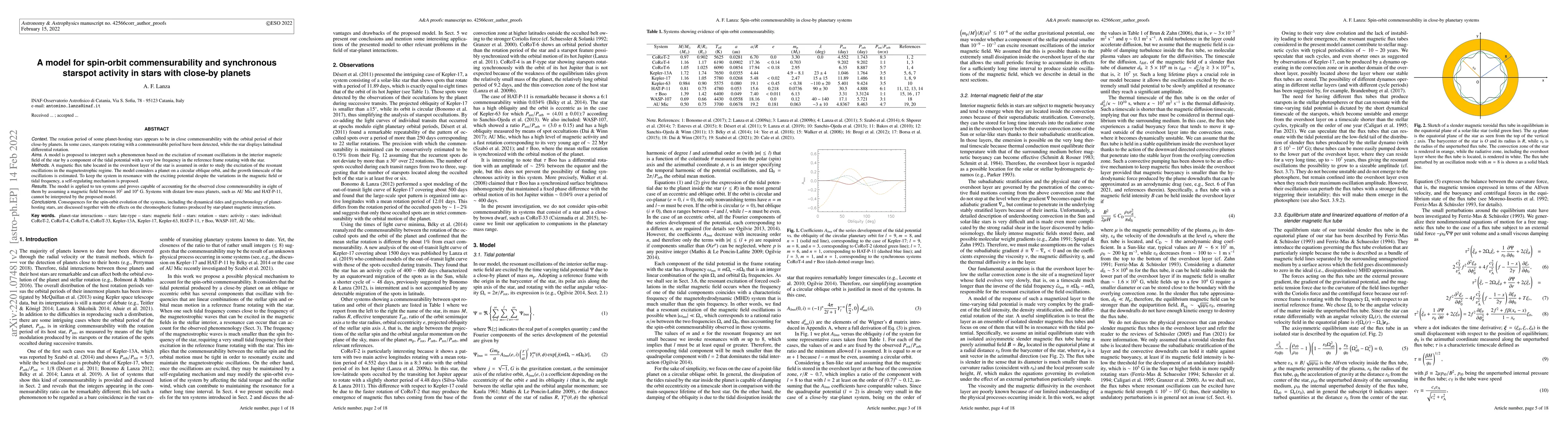 Thumbnail for A model for spin-orbit commensurability and synchronous starspot
  activity in stars with close-by planets