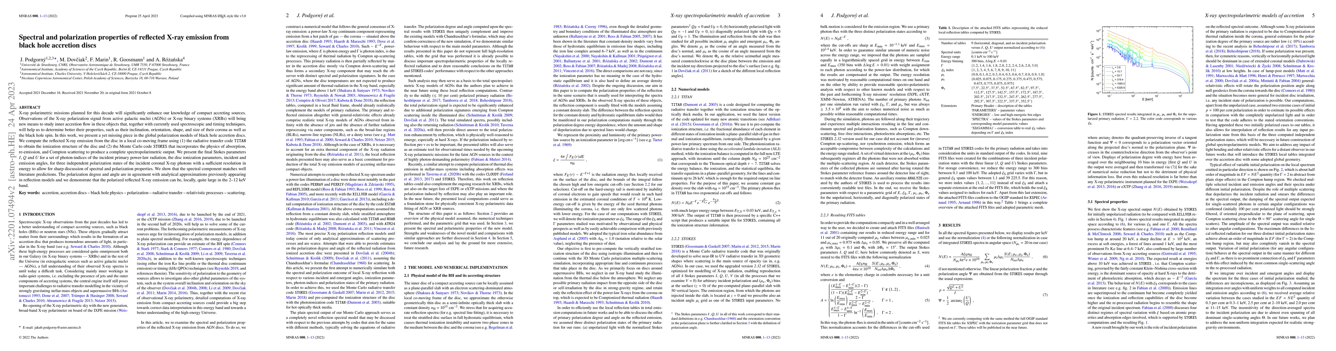 Thumbnail for Spectral and polarization properties of reflected X-ray emission from
  black hole accretion discs