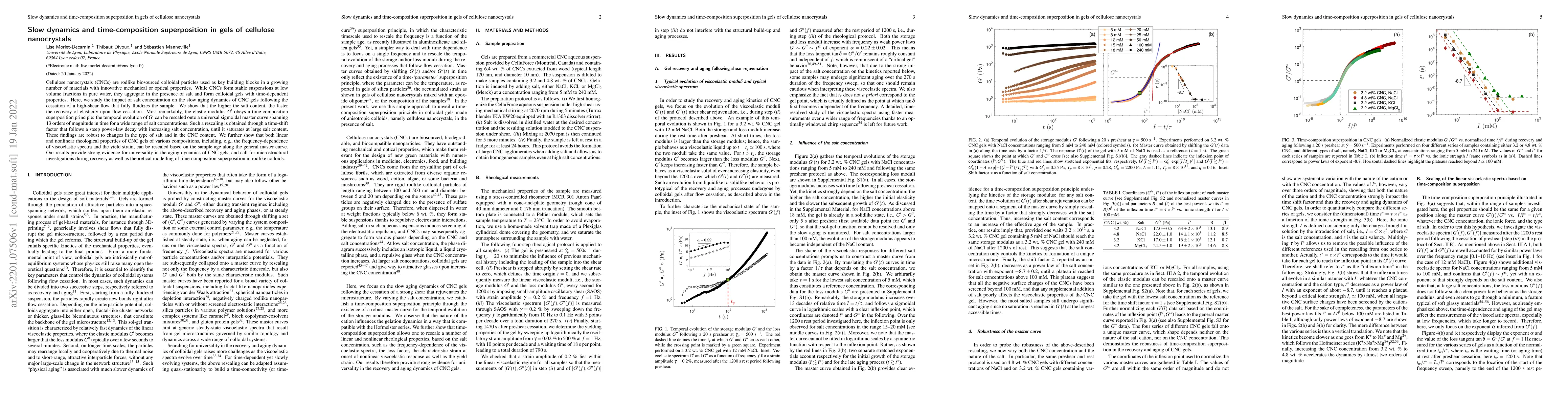 Thumbnail for Slow dynamics and time-composition superposition in gels of cellulose
  nanocrystals