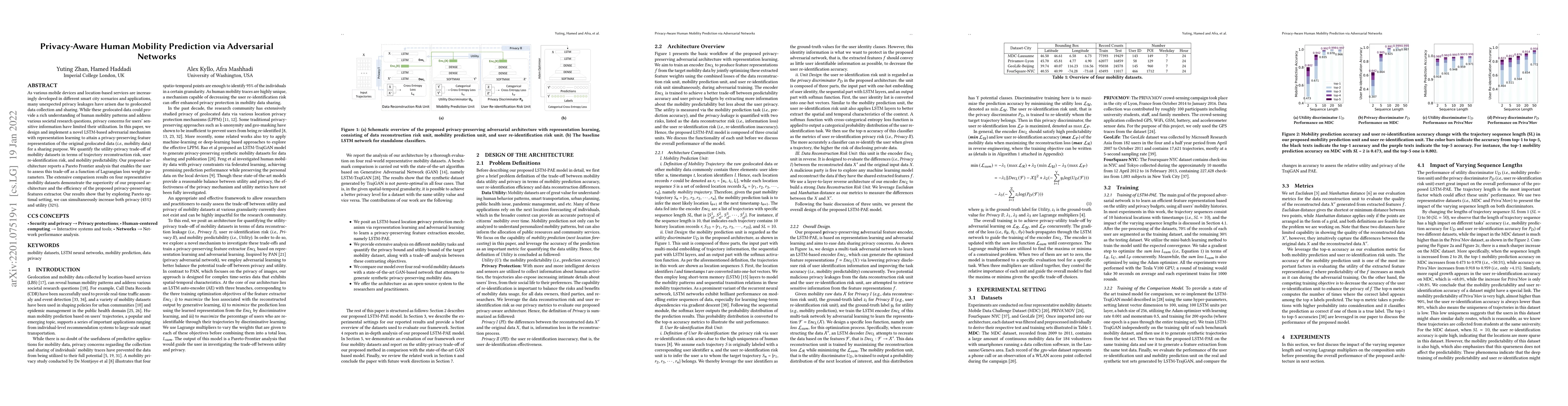 Thumbnail for Privacy-Aware Human Mobility Prediction via Adversarial Networks