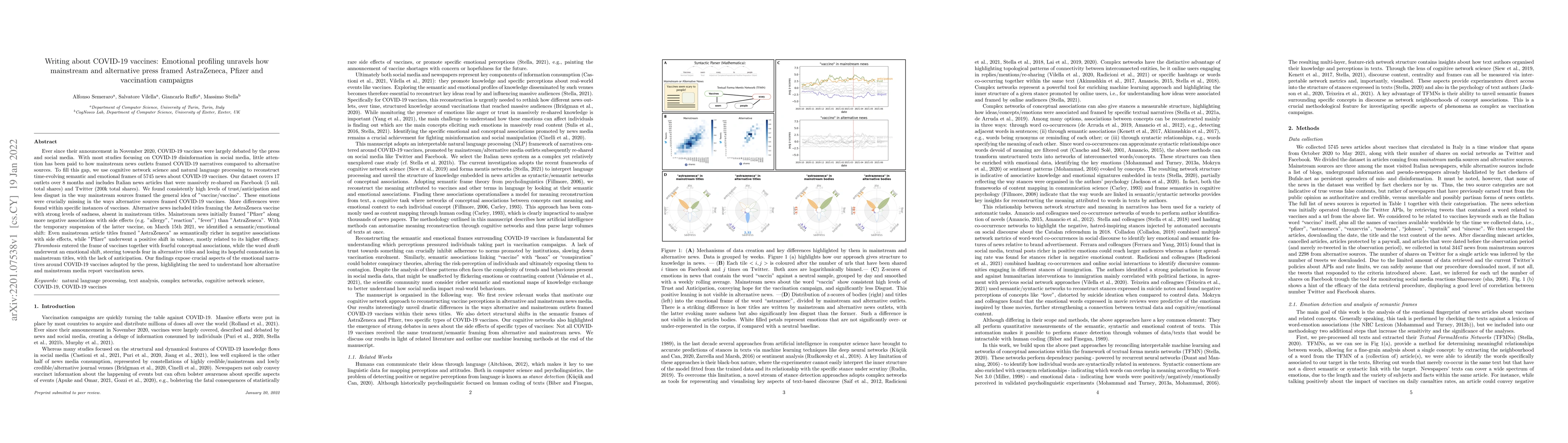 Thumbnail for Writing about COVID-19 vaccines: Emotional profiling unravels how
  mainstream and alternative press framed AstraZeneca, Pfizer and vaccination
  campaigns