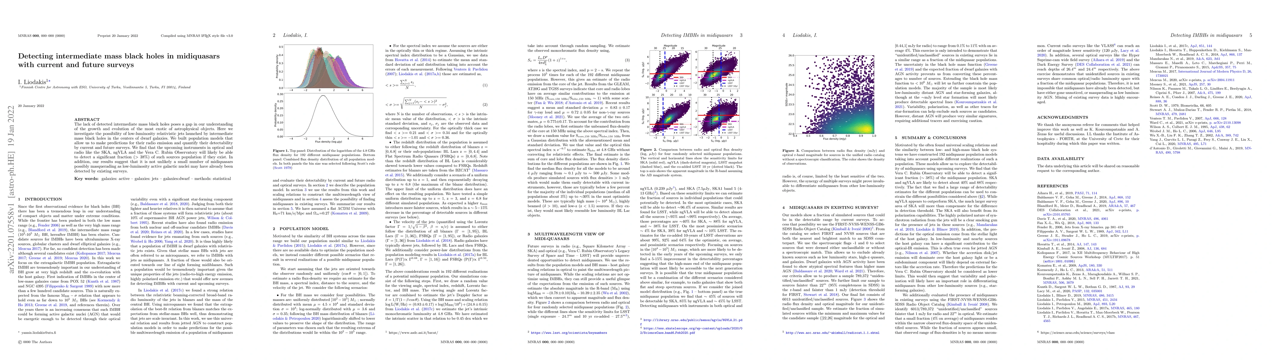 Thumbnail for Detecting intermediate mass black holes in midiquasars with current and
  future surveys