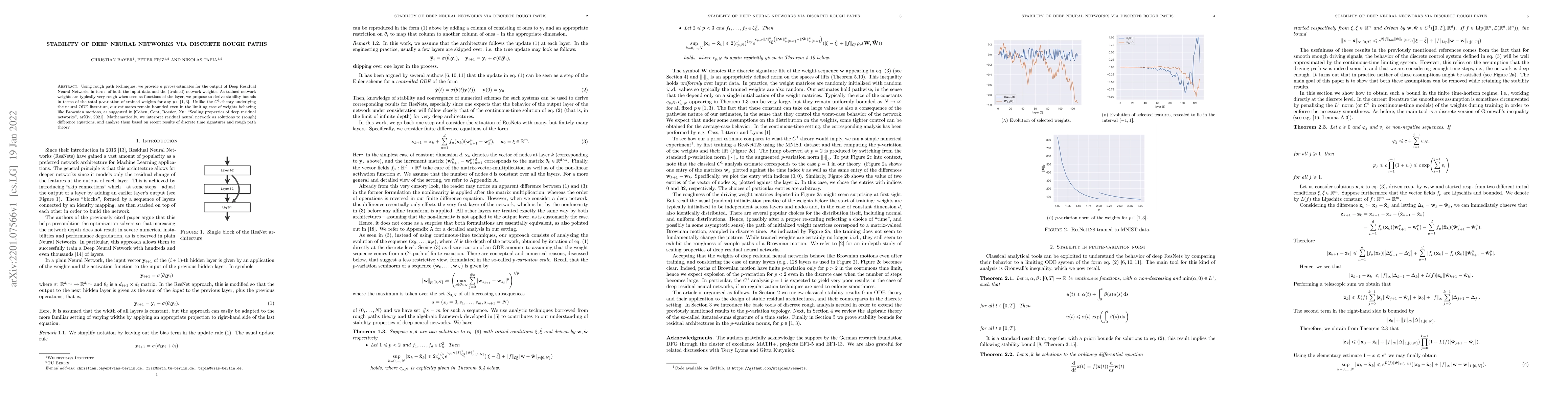 Thumbnail for Stability of Deep Neural Networks via discrete rough paths