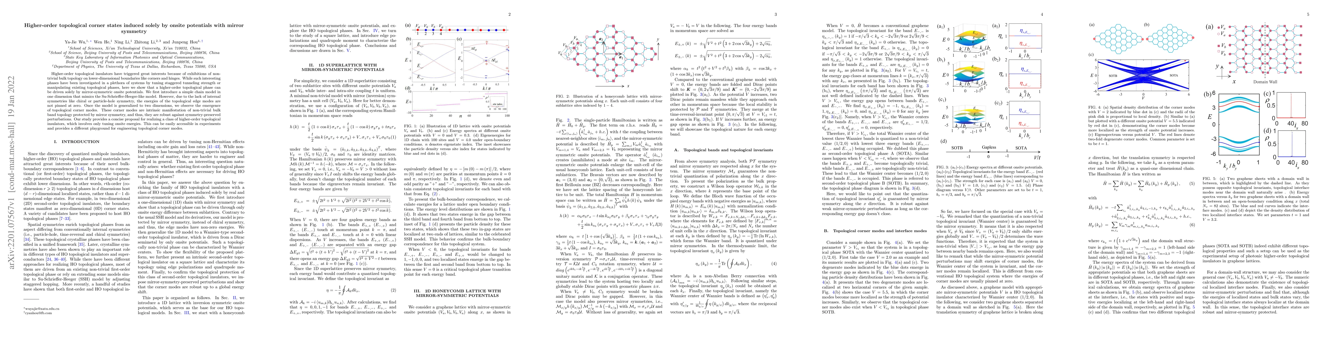 Thumbnail for Higher-order topological corner states induced solely by onsite
  potentials with mirror symmetry