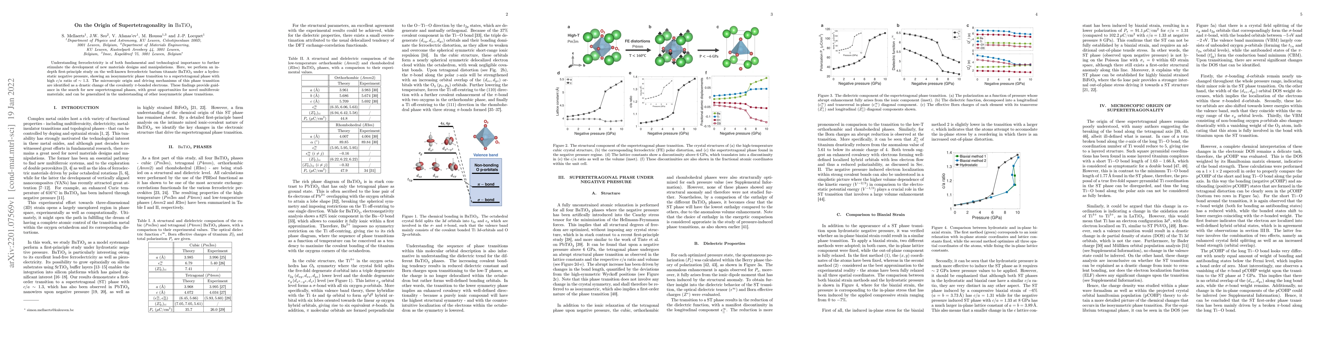 Thumbnail for On the origin of supertetragonality in BaTiO$_3$