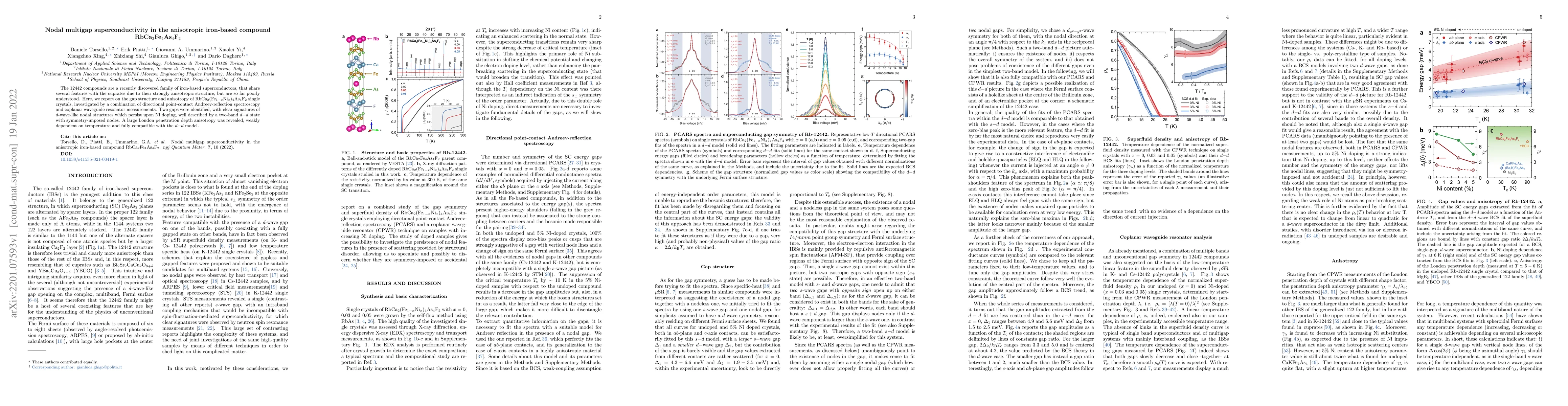 Thumbnail for Nodal multigap superconductivity in the anisotropic iron-based compound
  RbCa2Fe4As4F2