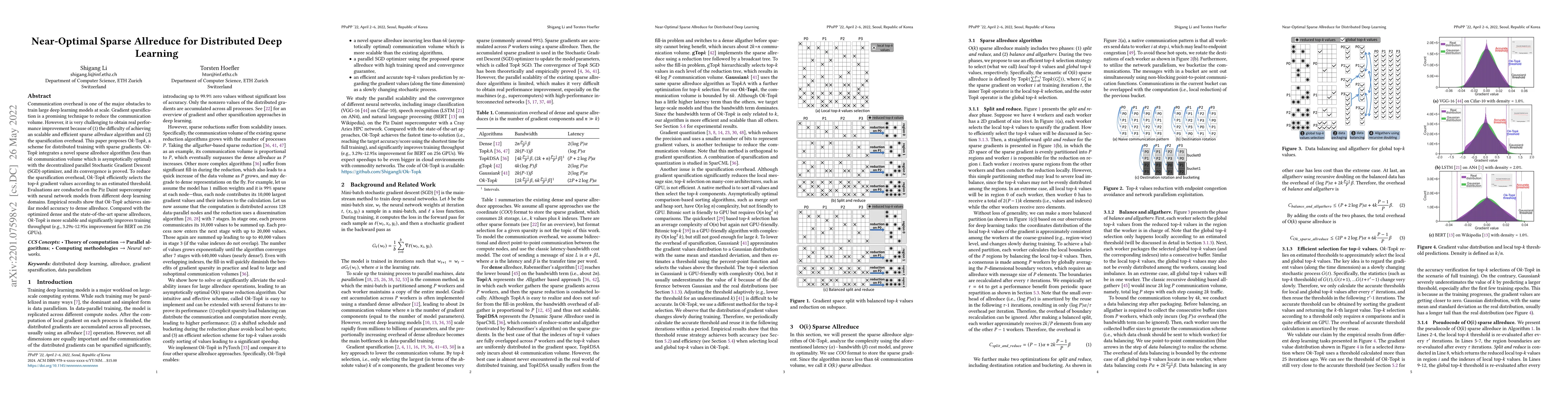 Thumbnail for Near-Optimal Sparse Allreduce for Distributed Deep Learning