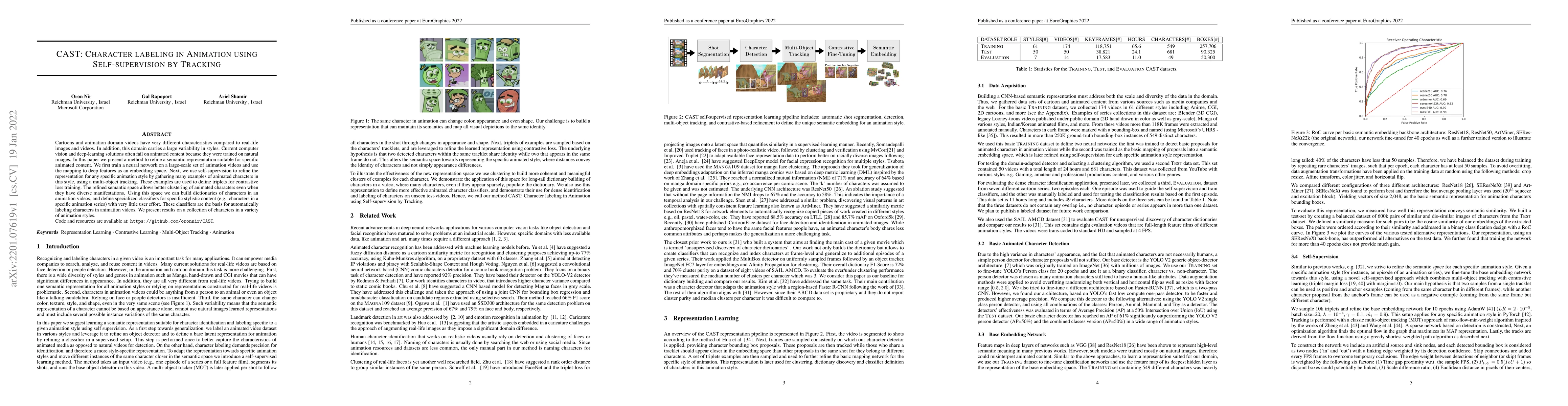 Thumbnail for CAST: Character labeling in Animation using Self-supervision by Tracking