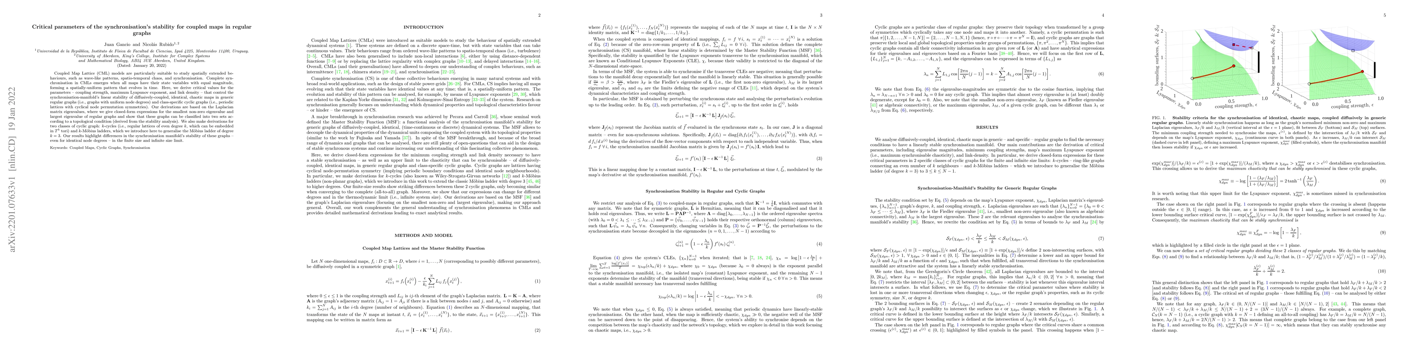 Thumbnail for Critical parameters of the synchronisation's stability for coupled maps
  in regular graphs