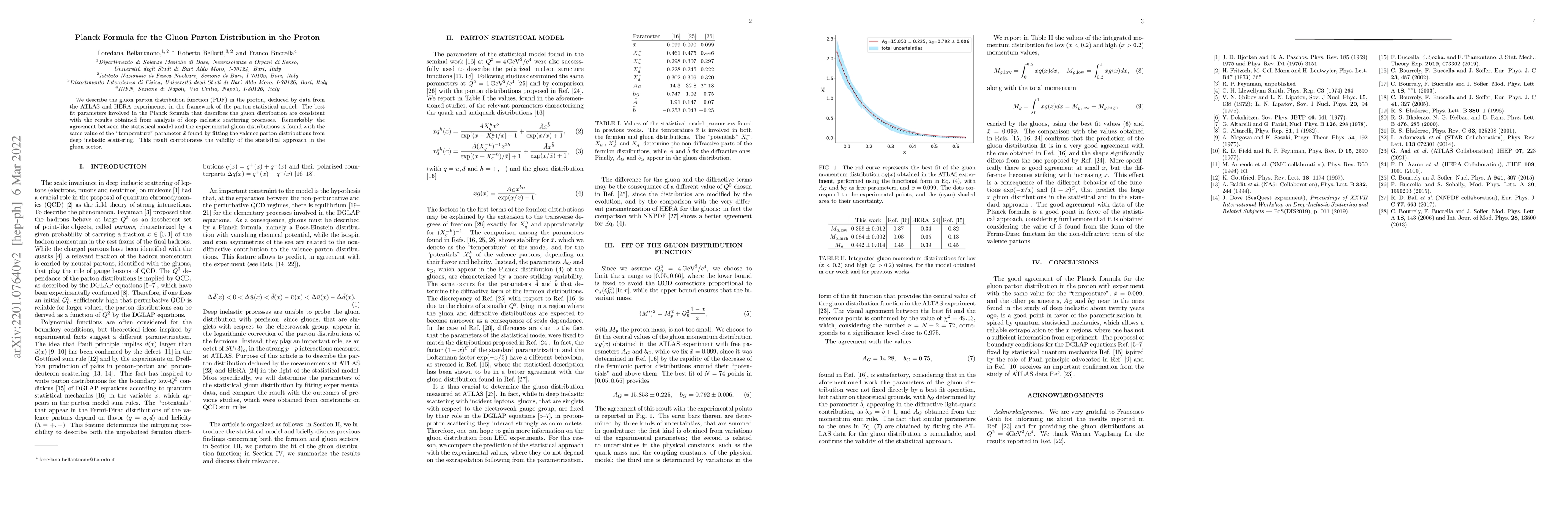 Thumbnail for Planck Formula for the Gluon Parton Distribution in the Proton