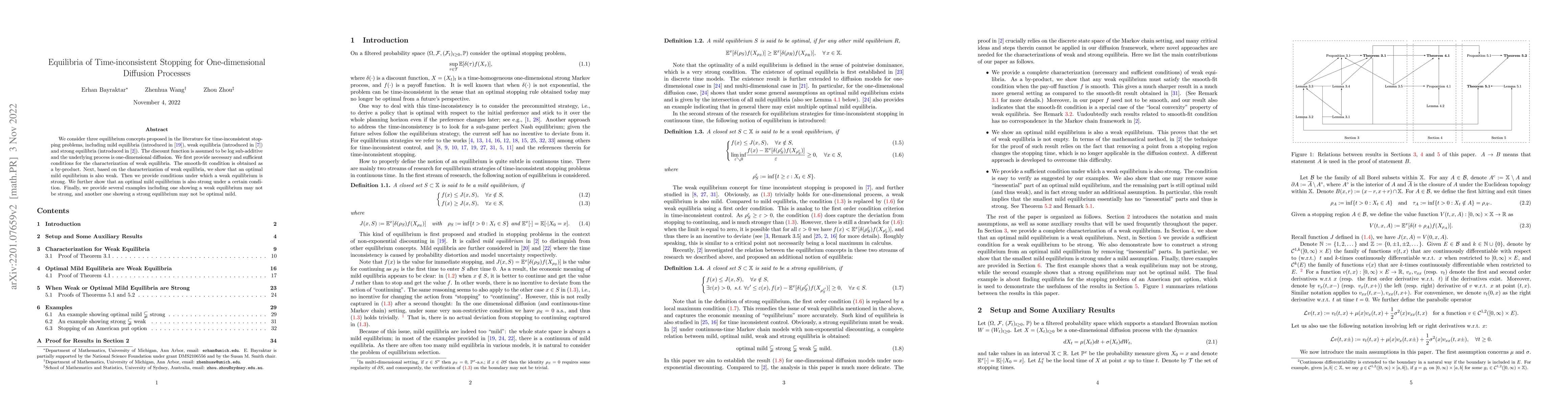 Thumbnail for Equilibria of Time-inconsistent Stopping for One-dimensional Diffusion
  Processes