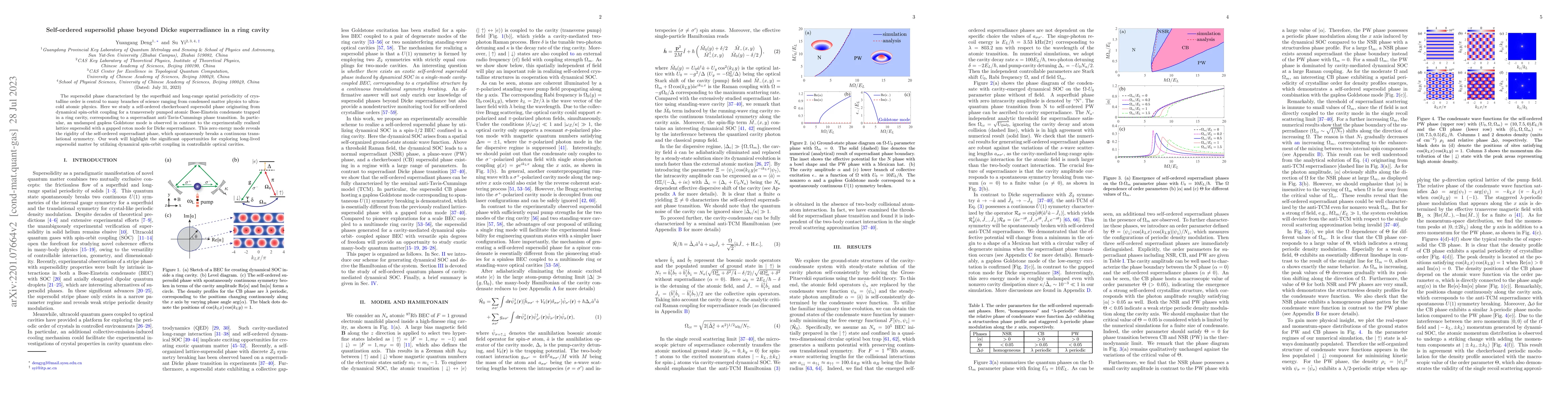 Thumbnail for Self-ordered supersolid phase beyond Dicke superradiance in a ring
  cavity