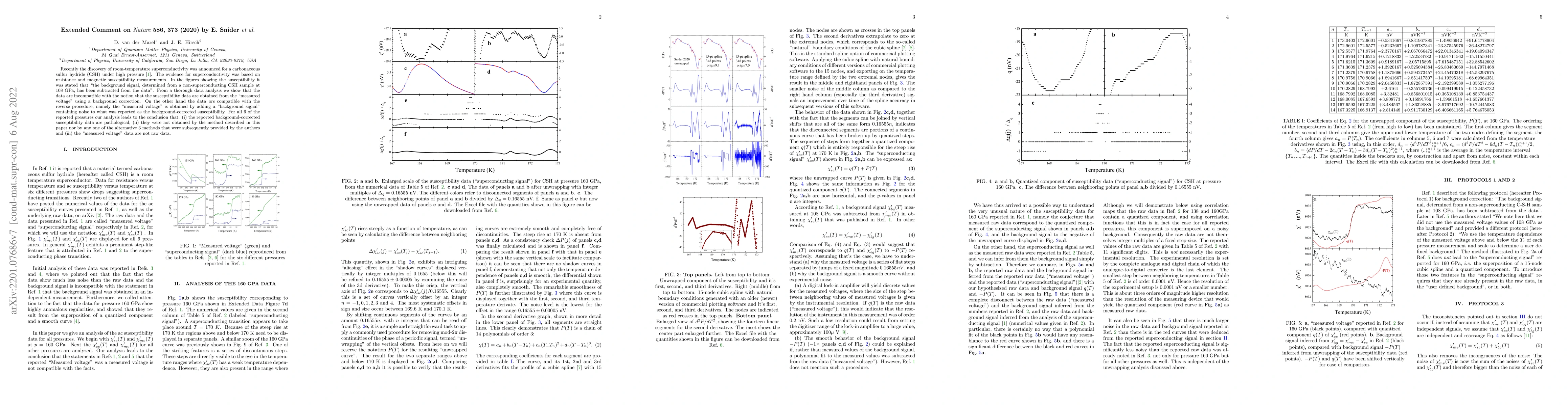 Thumbnail for Extended Comment on Nature 586, 373 (2020) by E. Snider et al