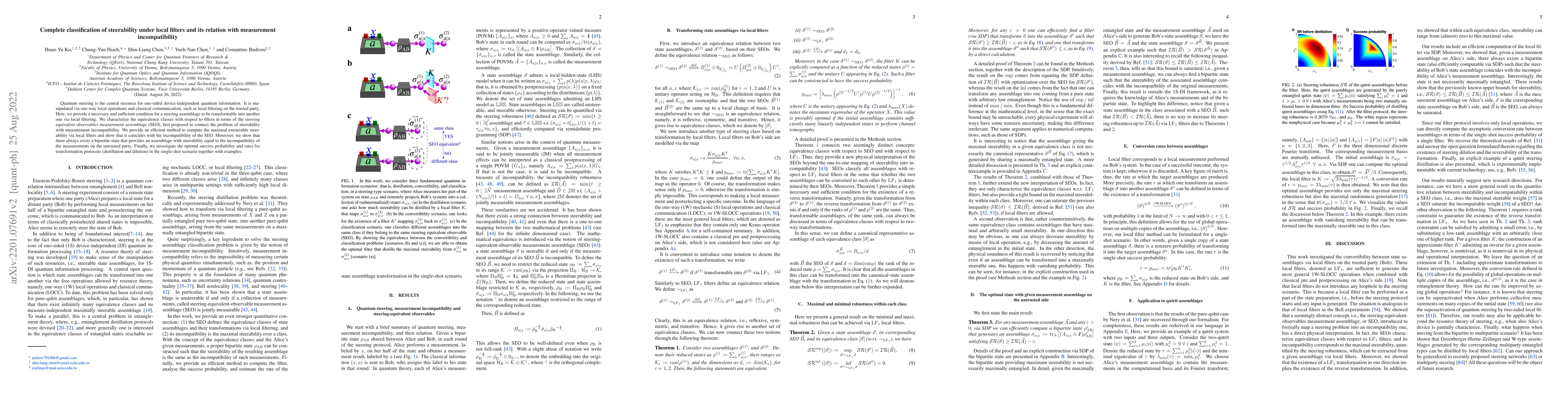 Thumbnail for Complete classification of steerability under local filters and its
  relation with measurement incompatibility