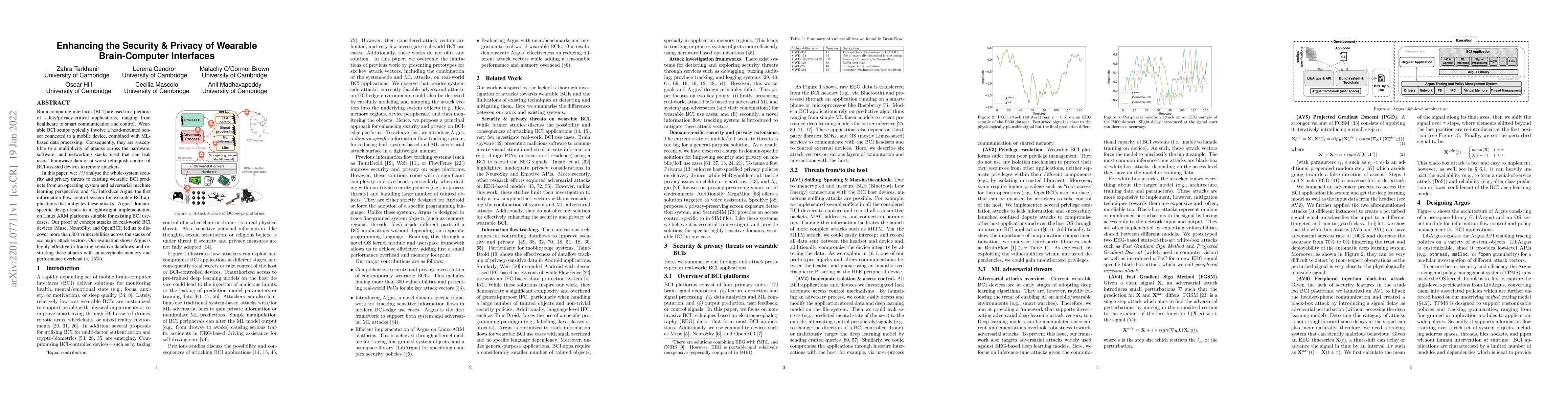 Thumbnail for Enhancing the Security & Privacy of Wearable Brain-Computer Interfaces
