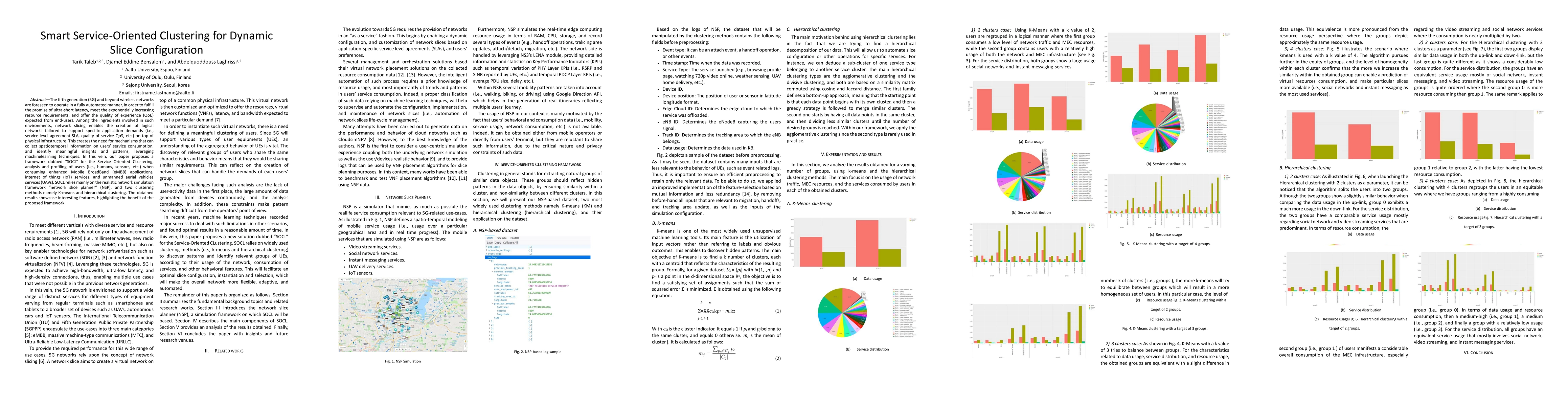 Thumbnail for Smart Service-Oriented Clustering for Dynamic Slice Configuration