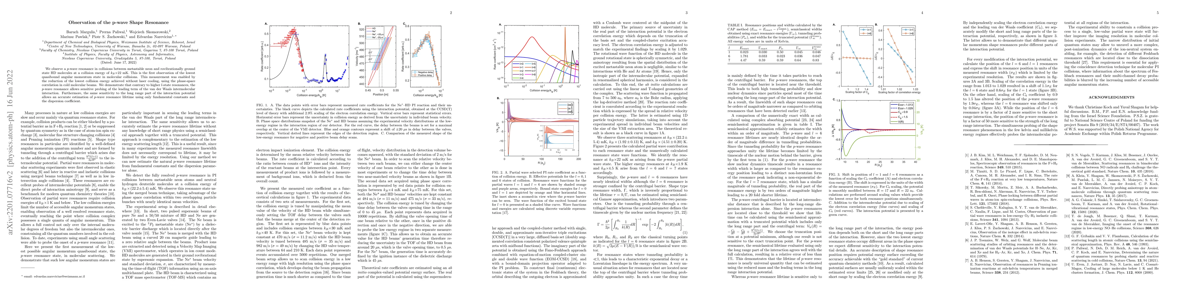 Thumbnail for Observation of the P-wave Shape Resonance