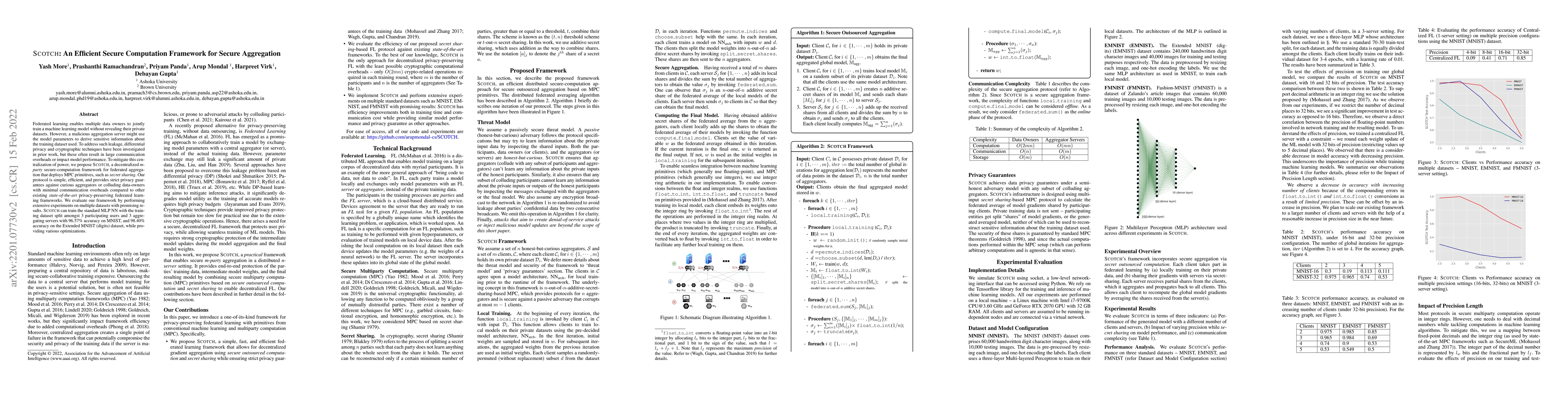 Thumbnail for SCOTCH: An Efficient Secure Computation Framework for Secure Aggregation