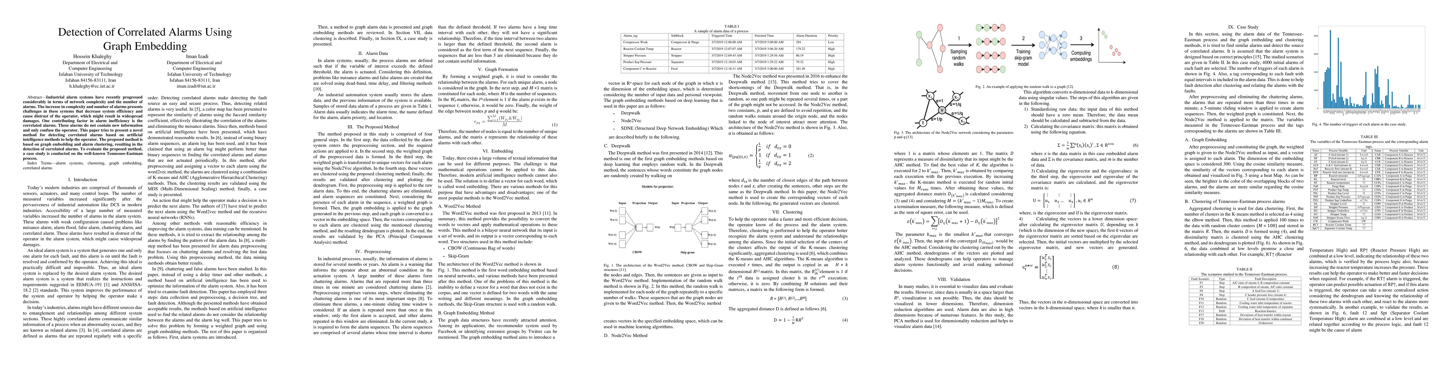 Thumbnail for Detection of Correlated Alarms Using Graph Embedding