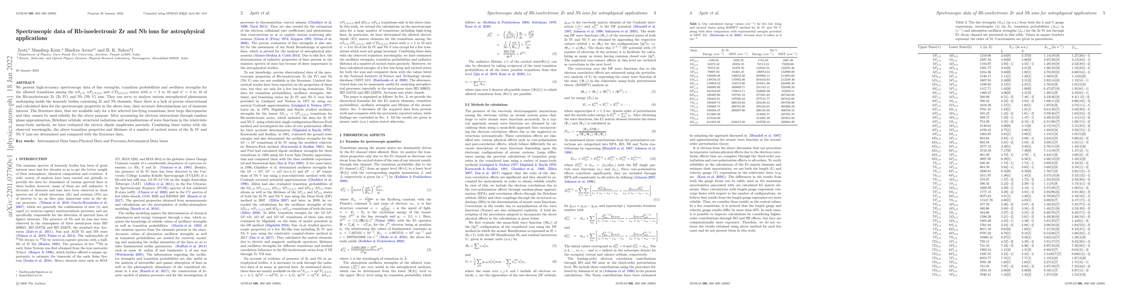 Thumbnail for Spectroscopic data of Rb-isoelectronic Zr and Nb ions for astrophysical
  applications