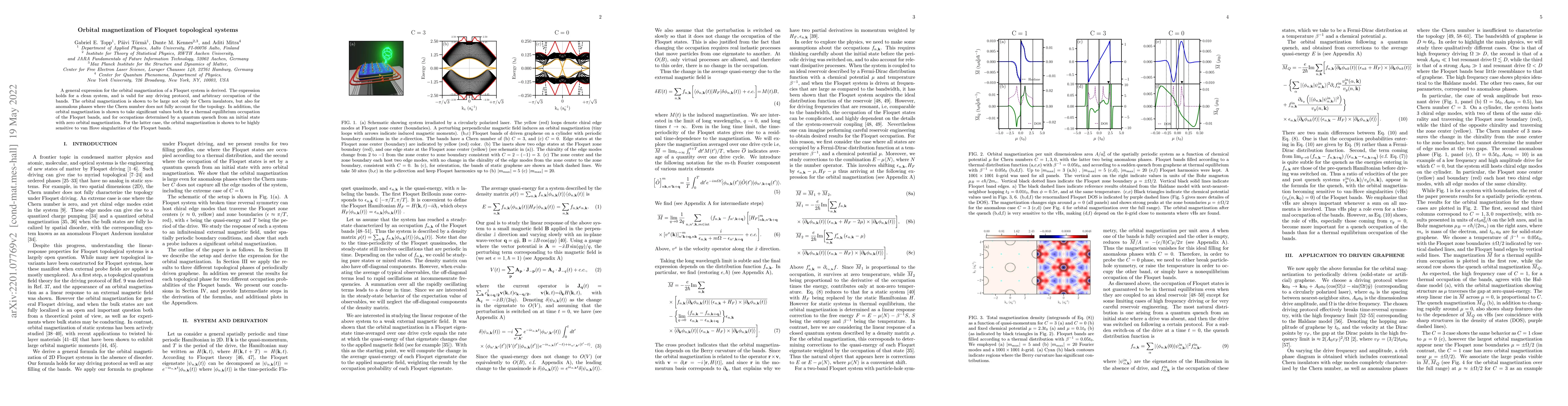 Thumbnail for Orbital magnetization of Floquet topological systems