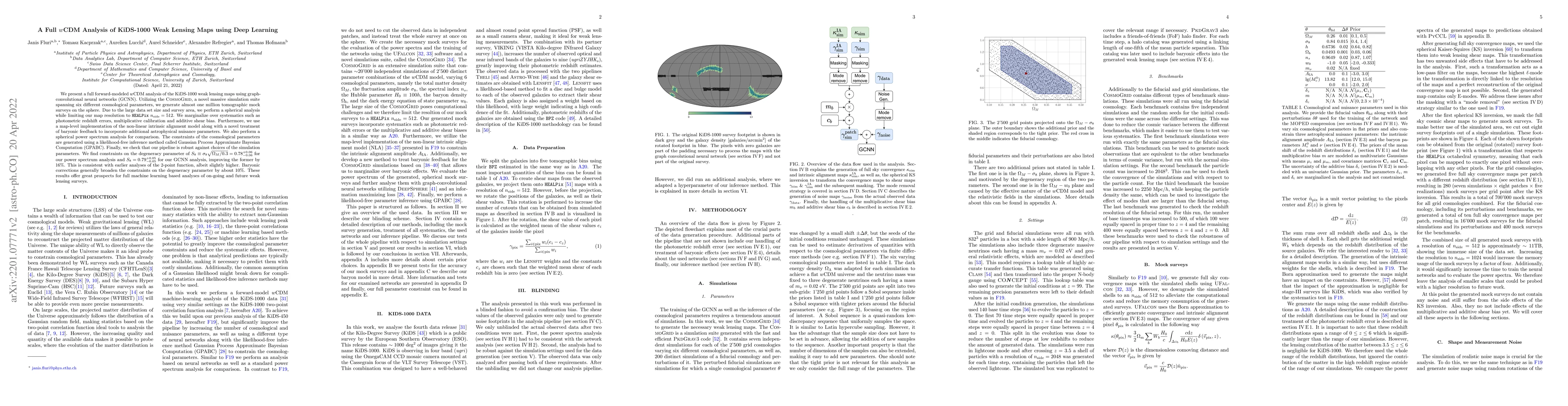 Thumbnail for A Full $w$CDM Analysis of KiDS-1000 Weak Lensing Maps using Deep
  Learning