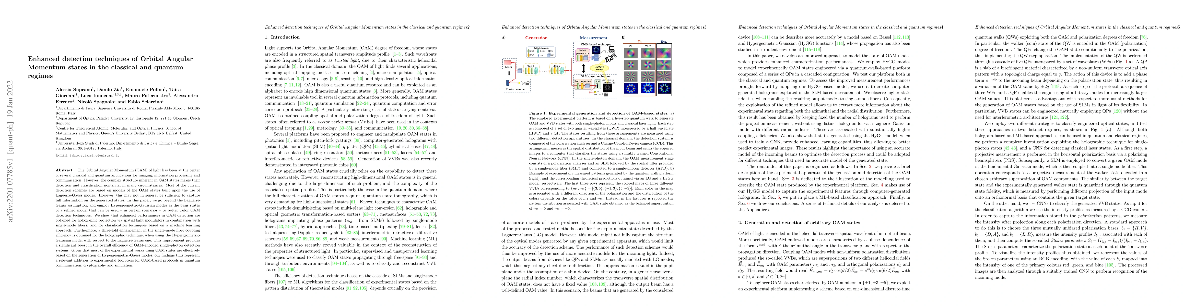 Thumbnail for Enhanced detection techniques of Orbital Angular Momentum states in the
  classical and quantum regimes