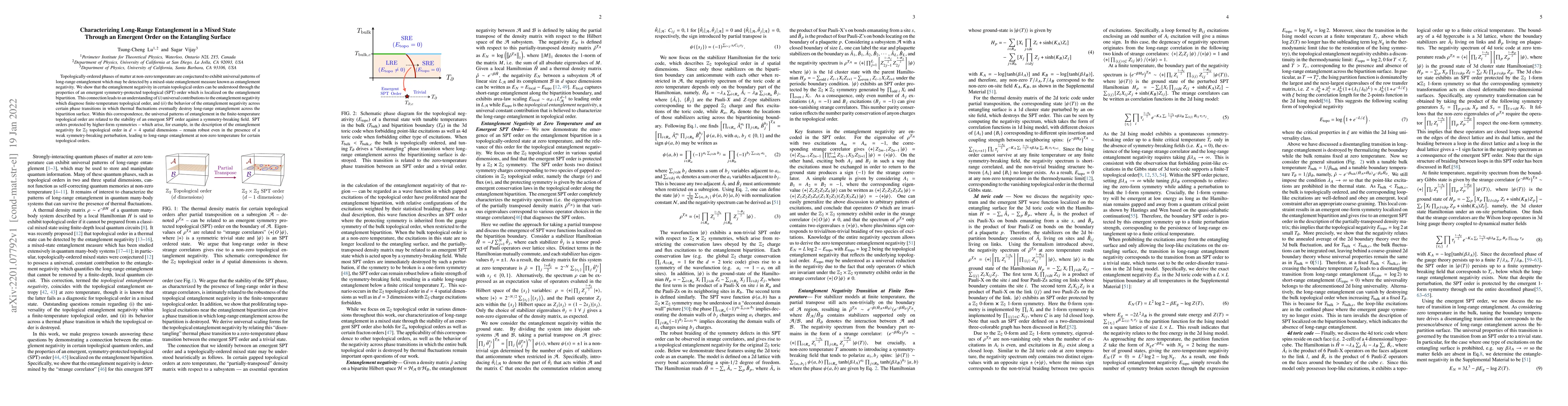 Thumbnail for Characterizing Long-Range Entanglement in a Mixed State Through an
  Emergent Order on the Entangling Surface