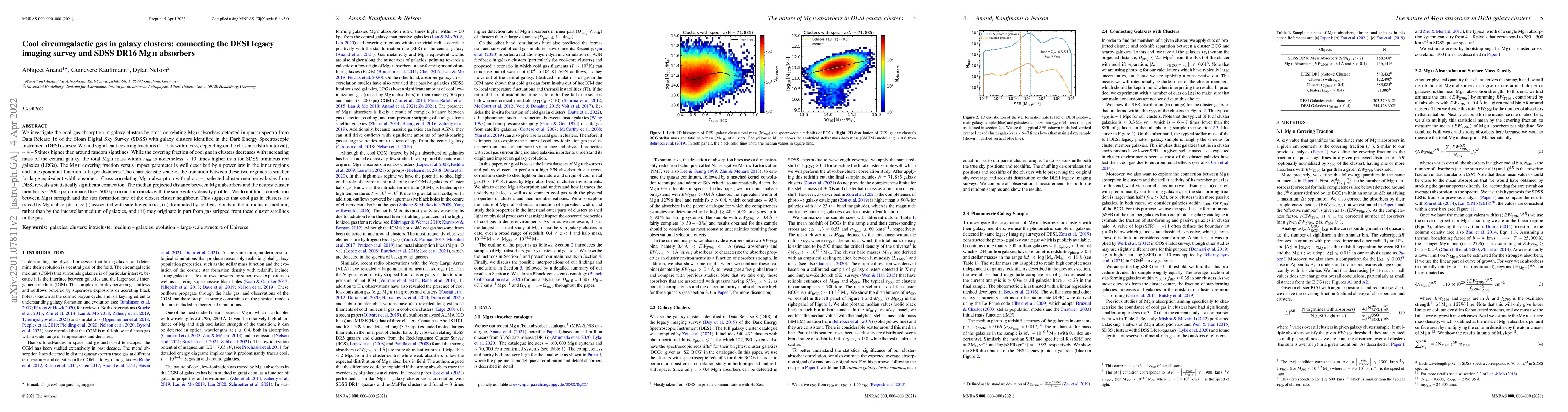 Thumbnail for Cool circumgalactic gas in galaxy clusters: connecting the DESI legacy
  imaging survey and SDSS DR16 MgII absorbers
