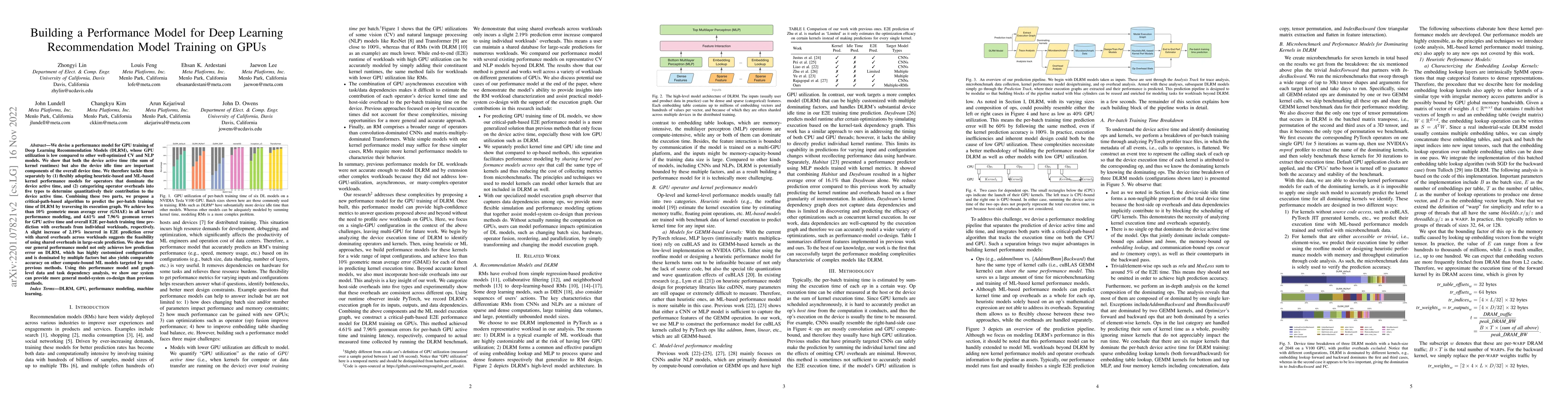 Thumbnail for Building a Performance Model for Deep Learning Recommendation Model
  Training on GPUs