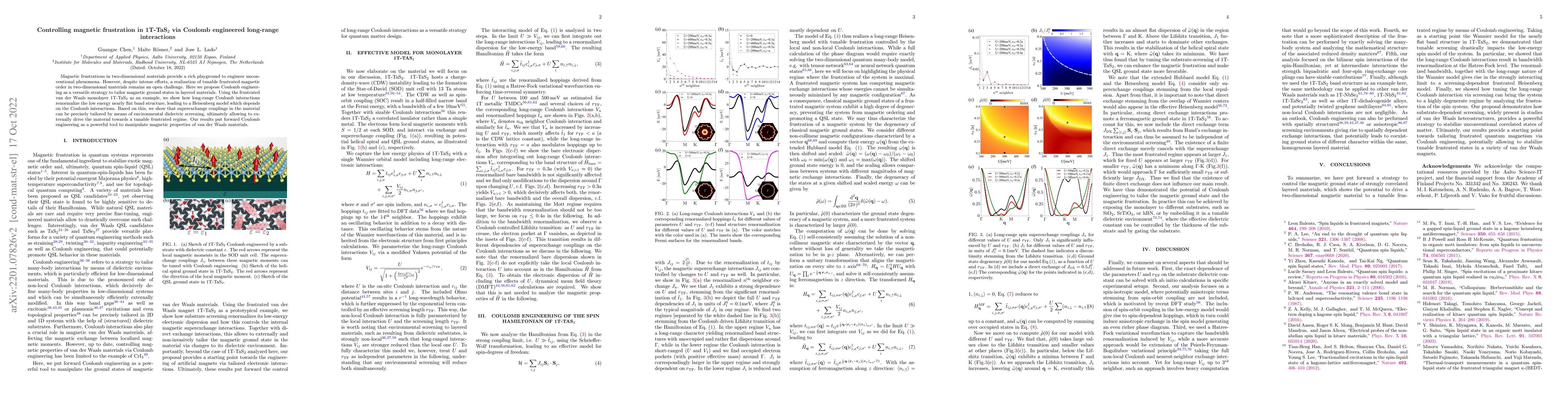 Thumbnail for Controlling magnetic frustration in 1T-TaS$_2$ via Coulomb engineered
  long-range interactions