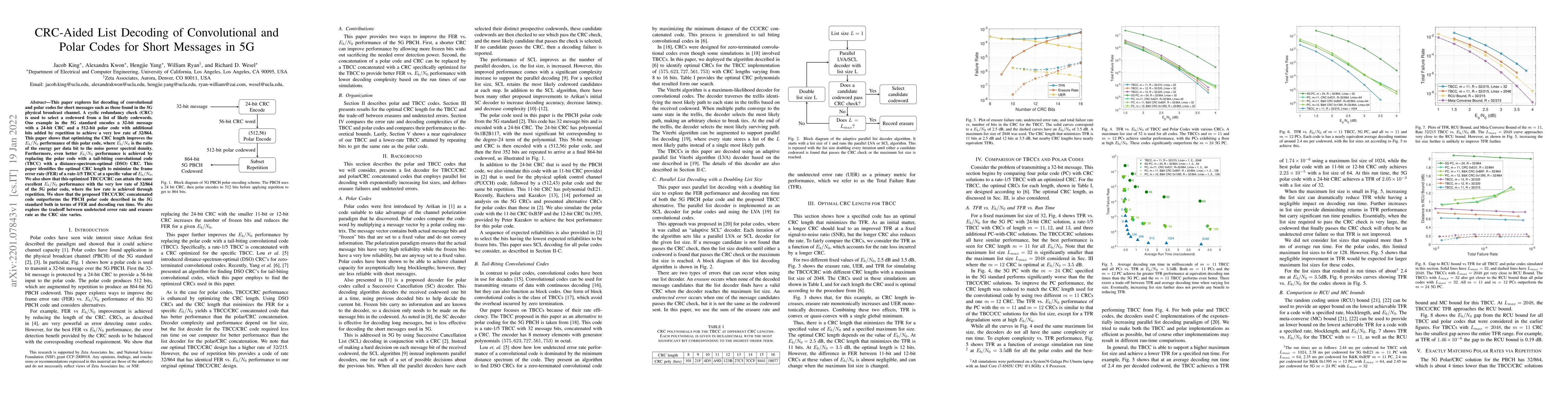 Thumbnail for CRC-Aided List Decoding of Convolutional and Polar Codes for Short
  Messages in 5G