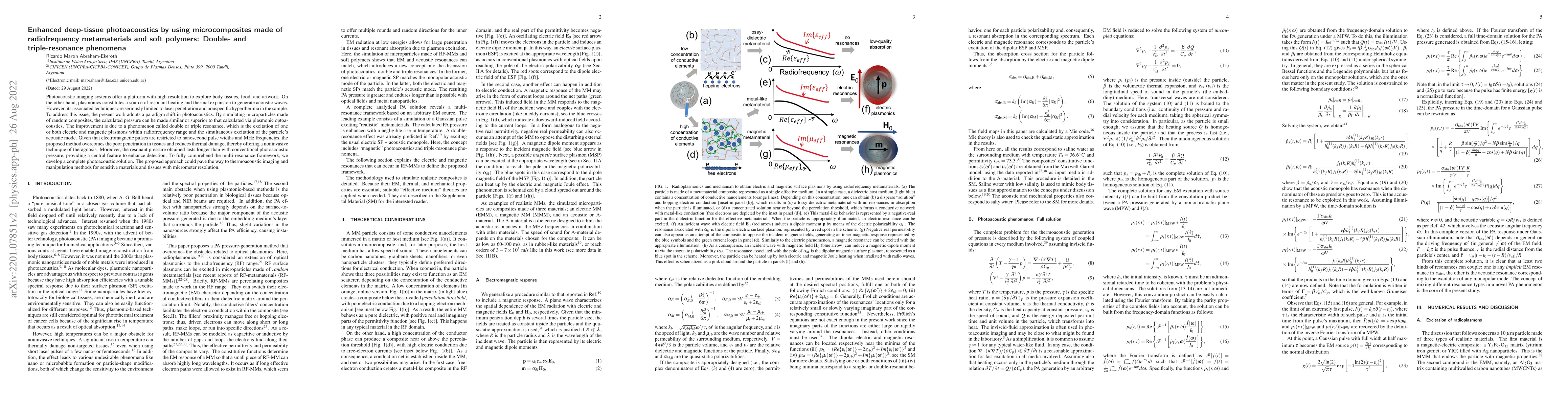 Thumbnail for Enhanced deep-tissue photoacoustics by using microcomposites made of
  radiofrequency metamaterials and soft polymers: Double- and triple-resonance
  phenomena